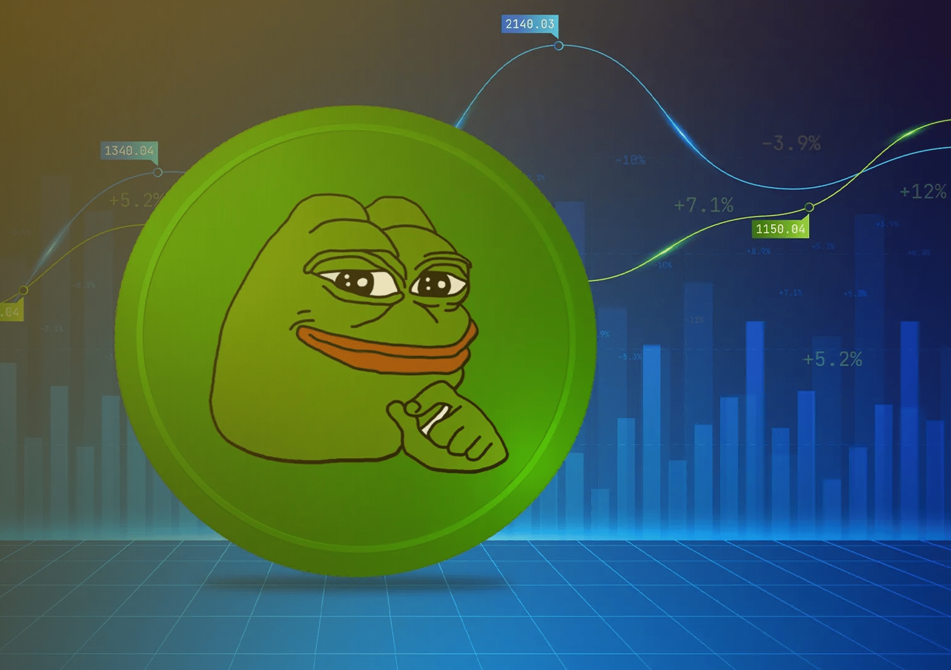 Прогноз PEPE Coin на 2025 год